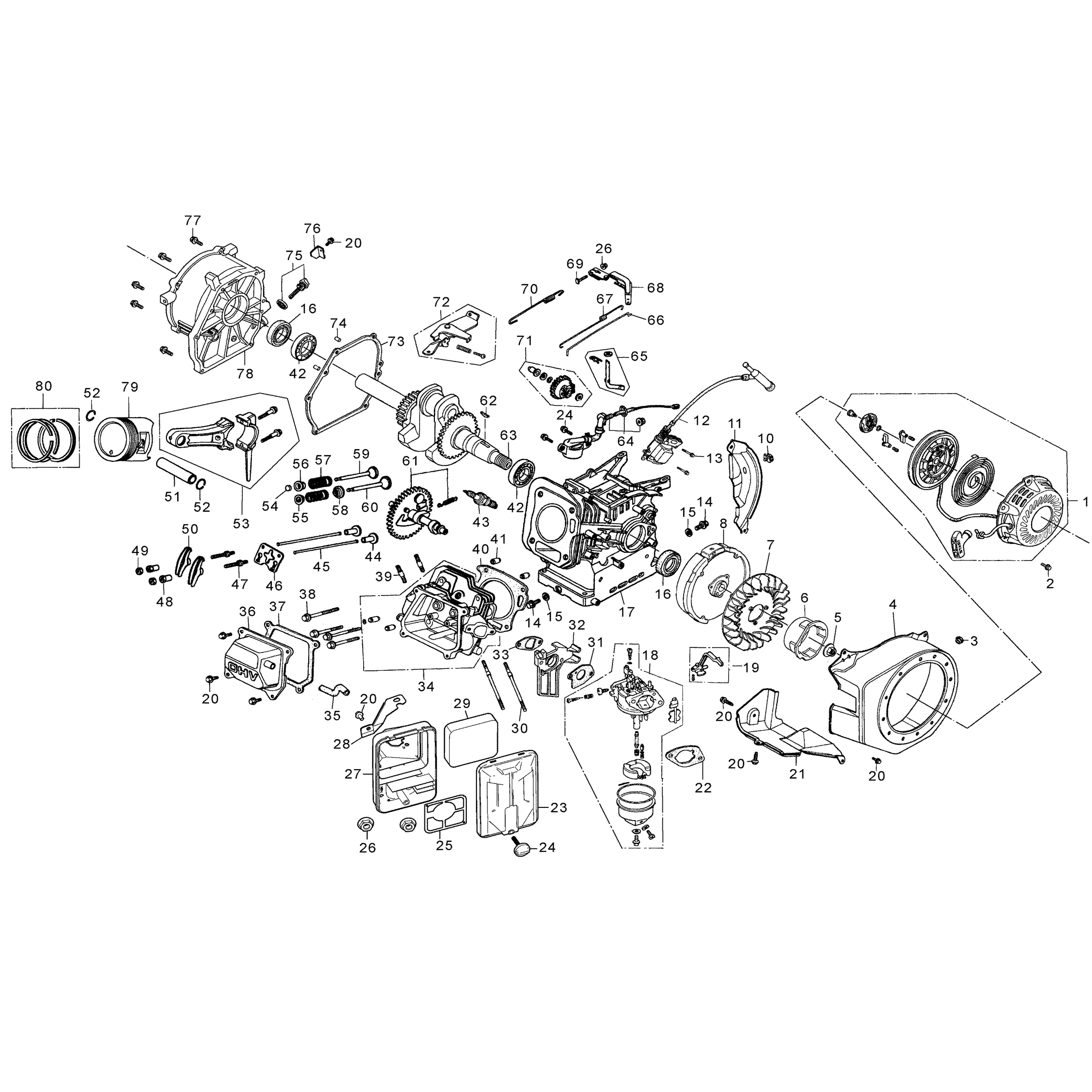 Генератор бензиновый СБ-2800