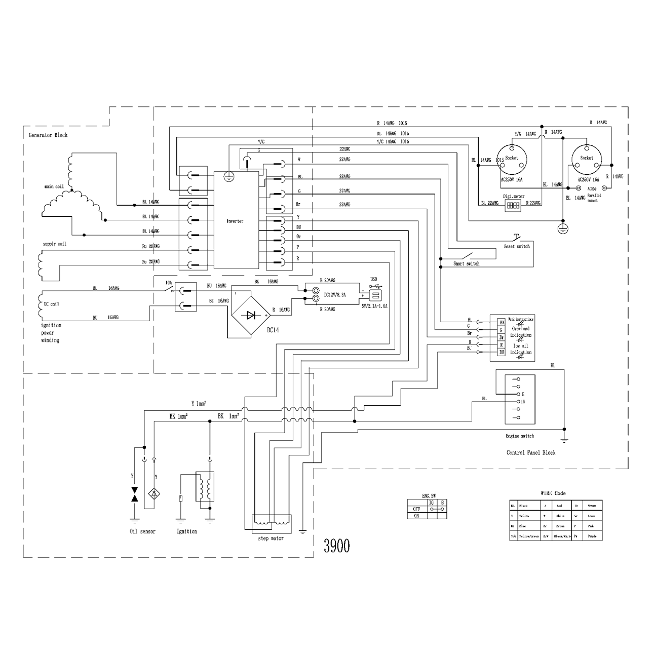 Инверторный генератор СБИ-3900