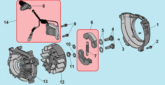 3 СЦЕПЛЕНИЕ - МАХОВИК - МАГНЕТО ТРИММЕР CHAMPION Т433S-2