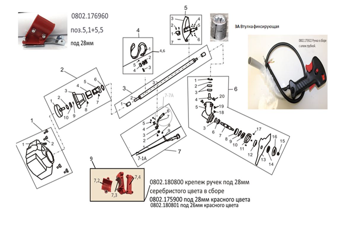 ЗАПЧАСТИ ДЛЯ ТРИММЕРА БЕНЗИНОВОГО ELITECH Т 33 (2017 ГОД) (ОБЩАЯ)