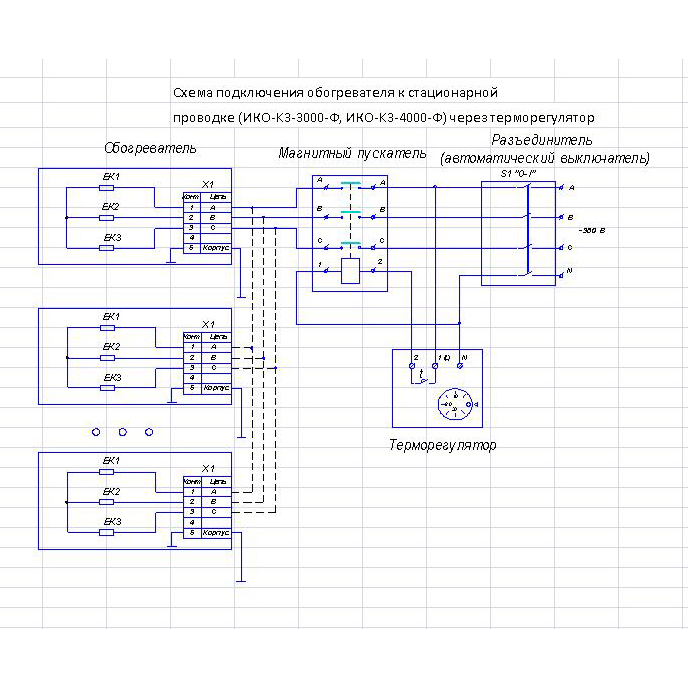 Обогреватель инфракрасный ИКО-К3-4000-Ф